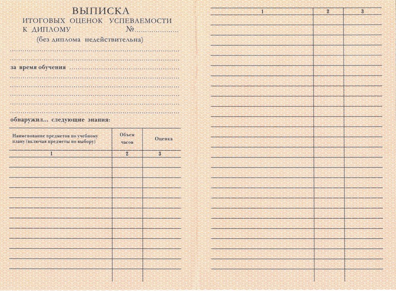 Купить Диплом о начальном образовании 1995-2006 годов в Москве